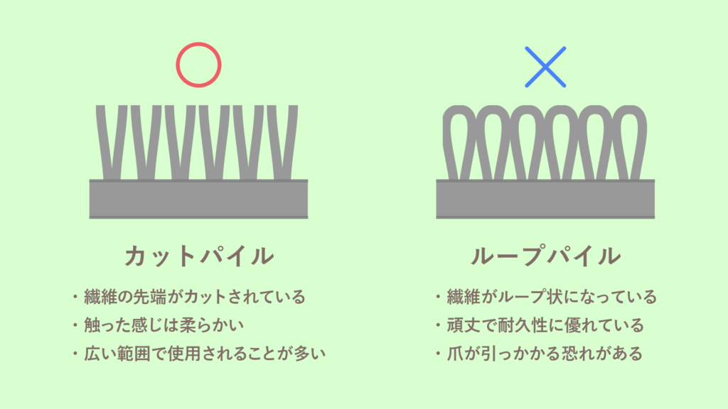 カットパイルとループパイルの特徴