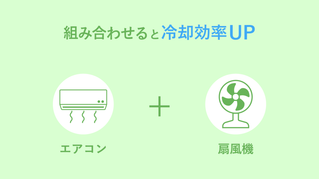 エアコンと扇風機の組み合わせで冷却効率UP